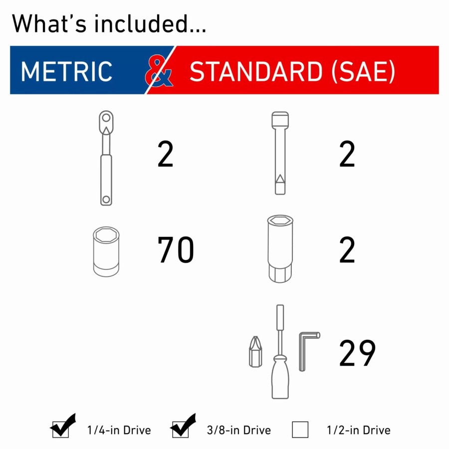 Hand Tools * | Craftsman Mechanics Tool Sets 105-Piece Standard (Sae) And Metric Combination Polished Chrome Mechanics Tool Set (1/4-In; 3/8-In)