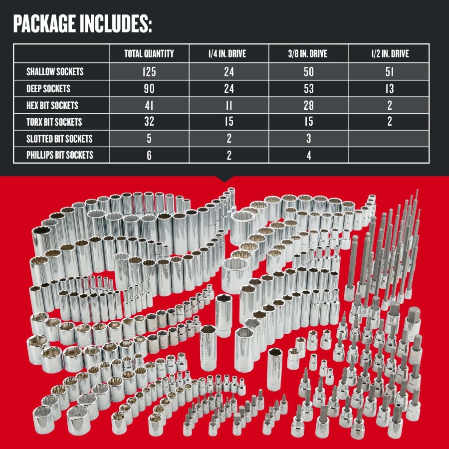 Hand Tools * | Craftsman Mechanics Tool Sets 299-Piece Standard (Sae) Polished Chrome Mechanics Tool Set