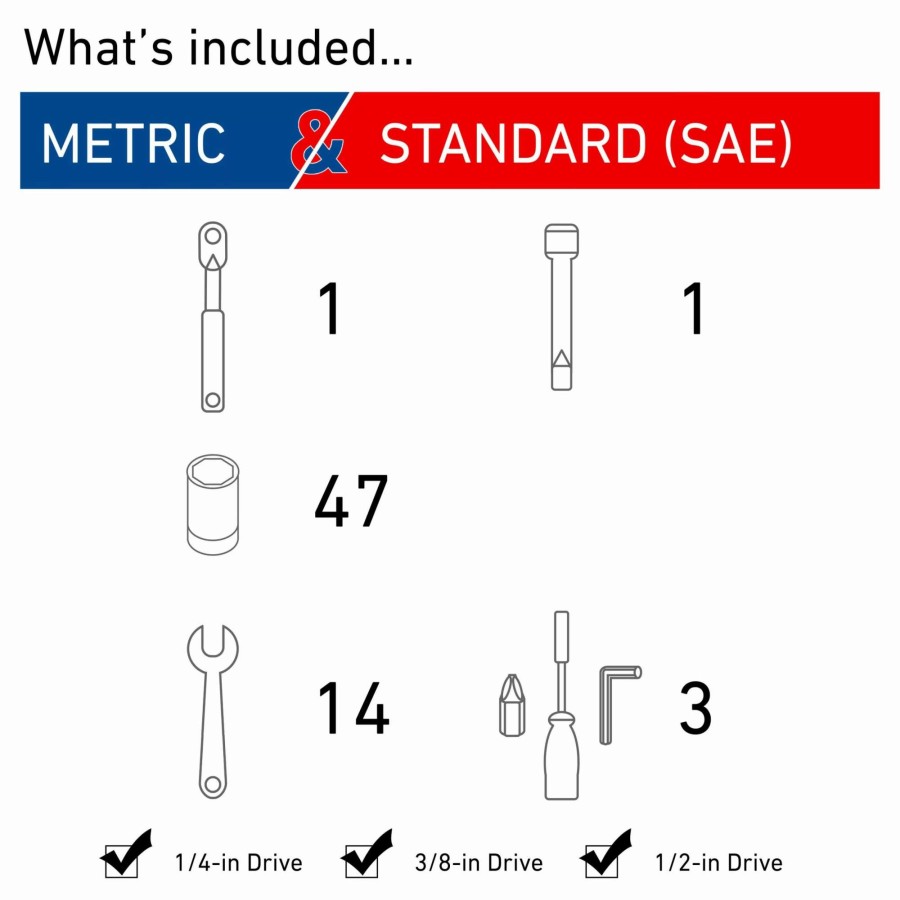 Hand Tools * | Craftsman Mechanics Tool Sets 66-Piece Standard (Sae) And Metric Combination Polished Chrome Mechanics Tool Set (3/8-In)