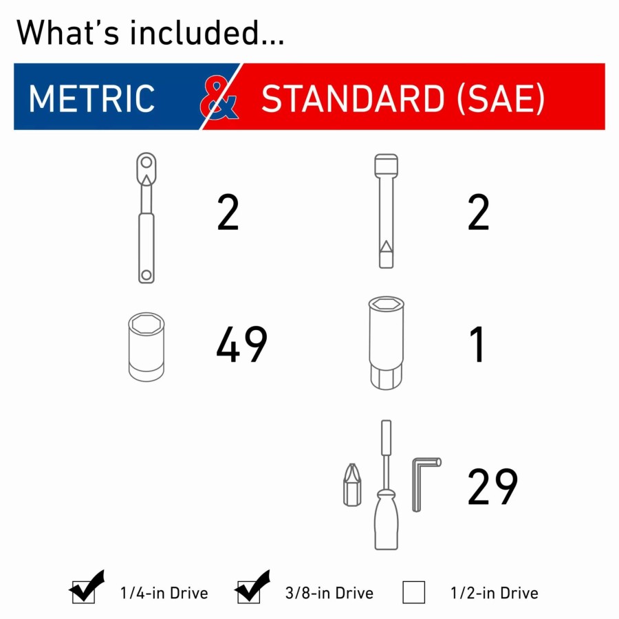 Hand Tools * | Craftsman Mechanics Tool Sets 83-Piece Standard (Sae) And Metric Combination Polished Chrome Mechanics Tool Set (1/4-In; 3/8-In)